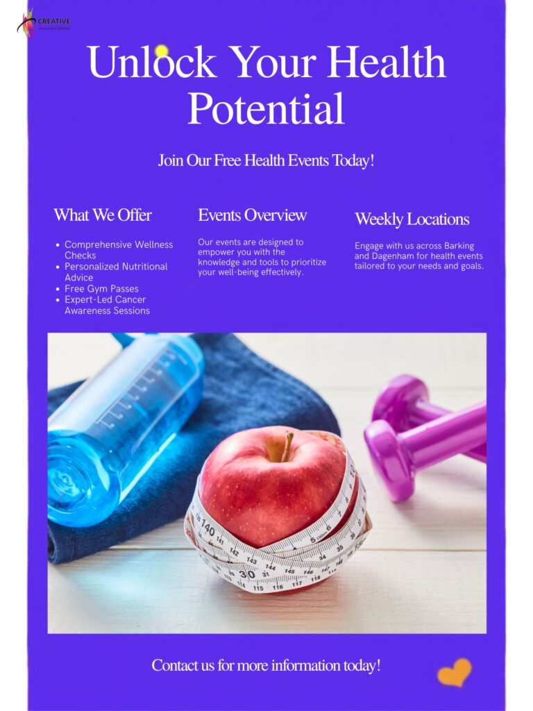 poster unlock your health potential 2
